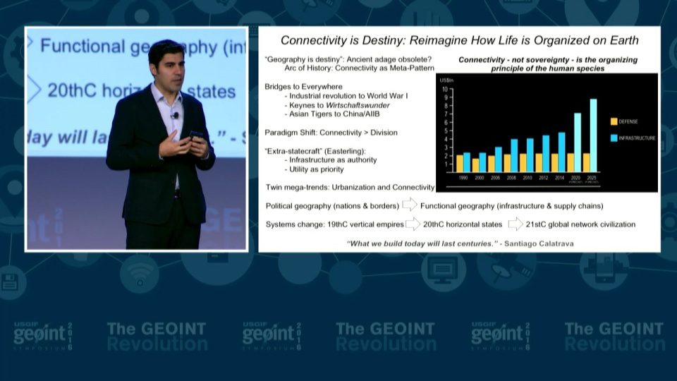 GEOINT Keynote: Parag Khanna, Author on Mapping