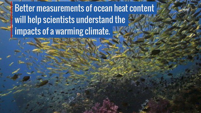Tracking Ocean Heat with Magnetic Fields